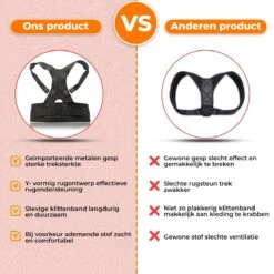 Luxegoed ®Rug- Schouders & Nek Verbeterd | Postuur Corrector | Rug Corrector | Posture Corrector | Rug Brace| Man | Vrouw | Verstelbaar | Unisex | L -Merkloos Winkel 1200x1200 6659
