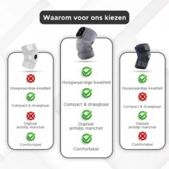 Royal WM - RW04 - Kniebrace - Knie Brace - Orthopedisch - Verwarmend - Masserend - LCD - Premium 17 Royal WM - RW04 - Kniebrace - Knie Brace - Orthopedisch - Verwarmend - Masserend - LCD - Premium -Merkloos Winkel 1200x1200 6855