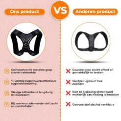 Luxegoed ®Rug- Schouders & Nek | Postuur Corrector | Rug Corrector | Posture Corrector | Verstelbaar | Unisex | L -Merkloos Winkel 1200x1200 7141