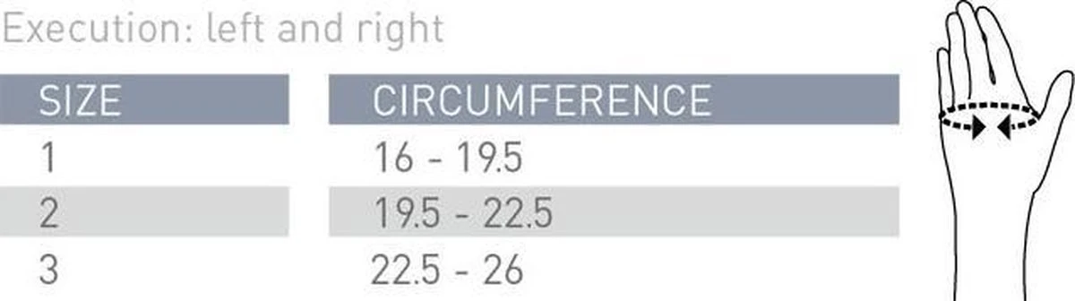 Push Ortho Duimbrace CMC - Bruin - Links - Maat 3 21 Push Ortho Duimbrace CMC - Bruin - Links - Maat 3 - Afbeelding 19