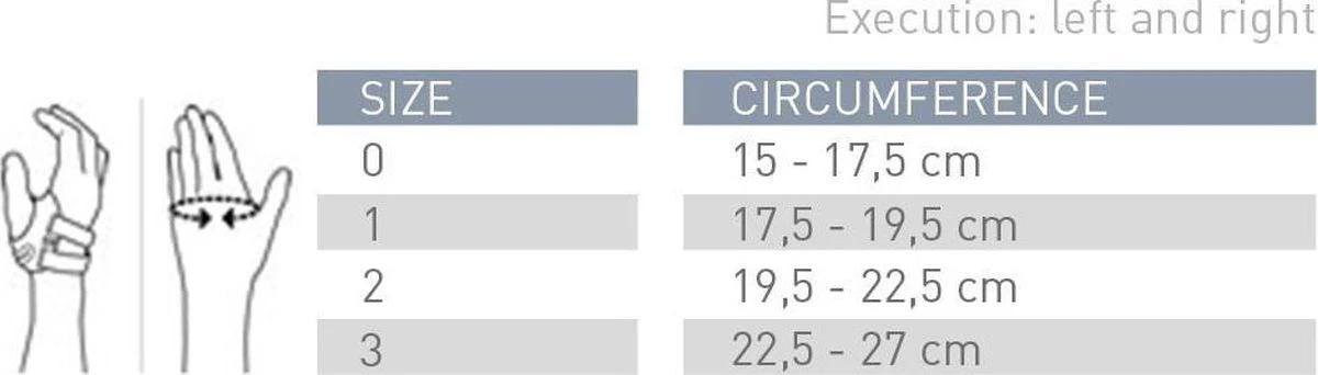 Push Ortho Duimbrace CMC - Bruin - Links - Maat 3 10 Push Ortho Duimbrace CMC - Bruin - Links - Maat 3 - Afbeelding 8