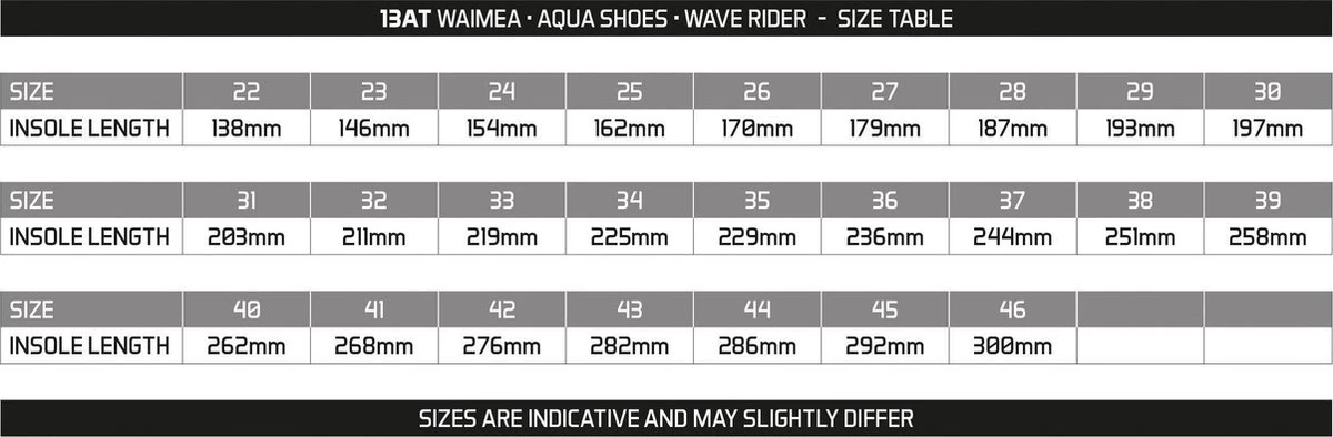 Waimea Aquaschoenen - Wave Rider - Zwart - 32 10 Waimea Aquaschoenen - Wave Rider - Zwart - 32 - Afbeelding 8