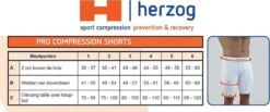 Herzog PRO Sport Compressiebroek - Zwart - Maat 3 -Merkloos Winkel 1200x499 1