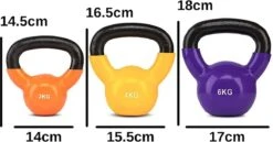 Merkloos Pro Fitness Kettlebell Set – Set Van 3 Gewichten – 2, 4 En 6 Kg – Gietijzer – Opbergbox - Cadeau -Merkloos Winkel 1200x625 9