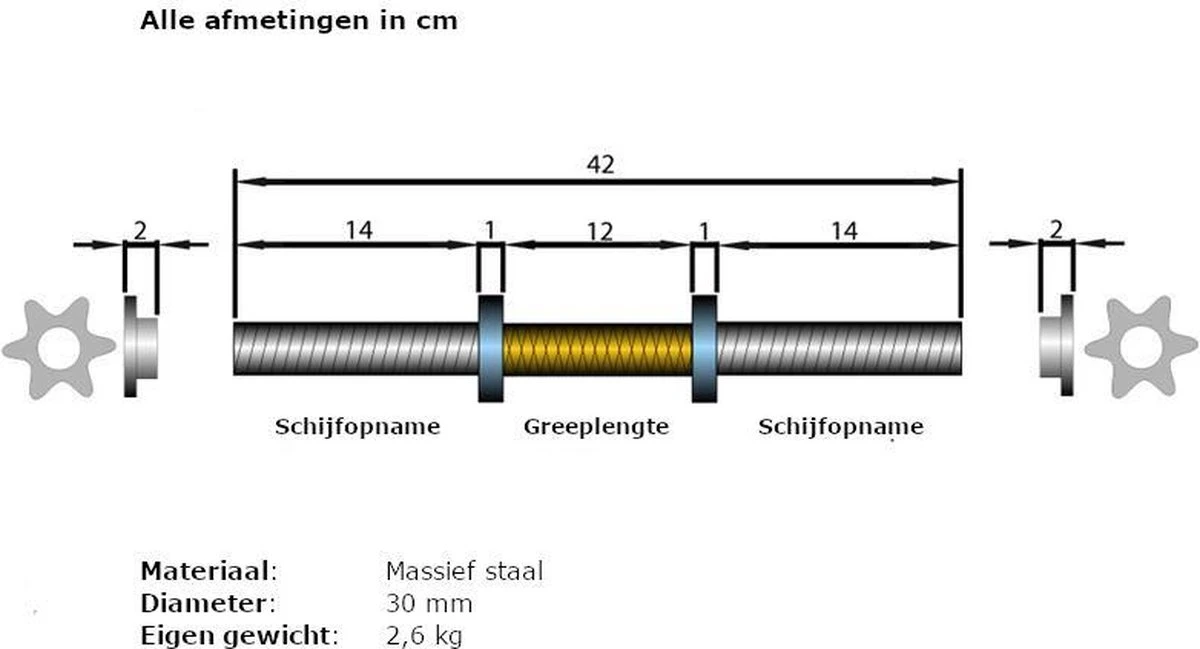 ScSPORTS® Halterset 80 Kg - Halterstangen Incl. Halterschijven - Kunststof - 30 Mm - Gewichten 9 ScSPORTS® Halterset 80 Kg - Halterstangen Incl. Halterschijven - Kunststof - 30 Mm - Gewichten - Afbeelding 7