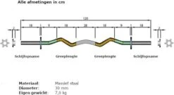 ScSPORTS® Halterset 80 Kg - Kunststof - Halterstangen Inlc. Halterschijven - 30 Mm - Gewichten -Merkloos Winkel 1200x658 3