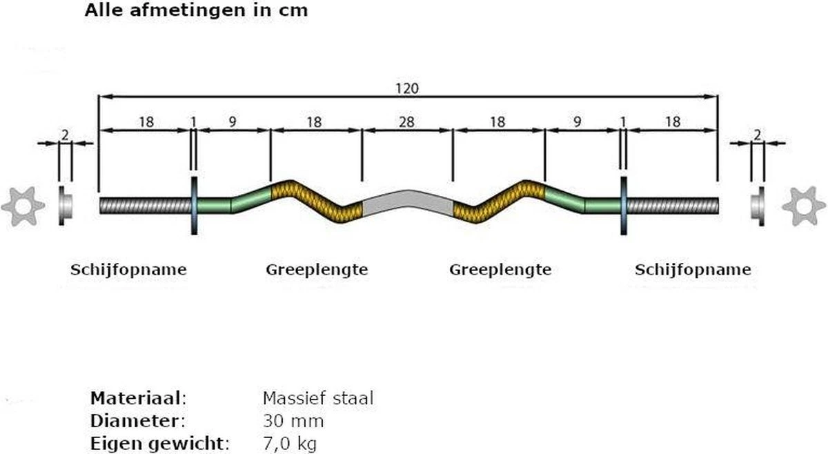 ScSPORTS® Halterset 80 Kg - Halterstangen Incl. Halterschijven - Kunststof - 30 Mm - Gewichten 10 ScSPORTS® Halterset 80 Kg - Halterstangen Incl. Halterschijven - Kunststof - 30 Mm - Gewichten - Afbeelding 8