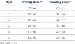 Bauerfeind Sports Ankle Support Enkelbrace - L - Rechts - Blauw -Merkloos Winkel 1200x714 9