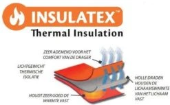 Portwest Vingerloze Handschoenen Unisex - Marine Blauw - Voering Van Insulatex™ Voor Warmte En Comfor 5 Portwest Vingerloze Handschoenen Unisex - Marine Blauw - Voering Van Insulatex™ Voor Warmte En Comfor -Merkloos Winkel 1200x744 2