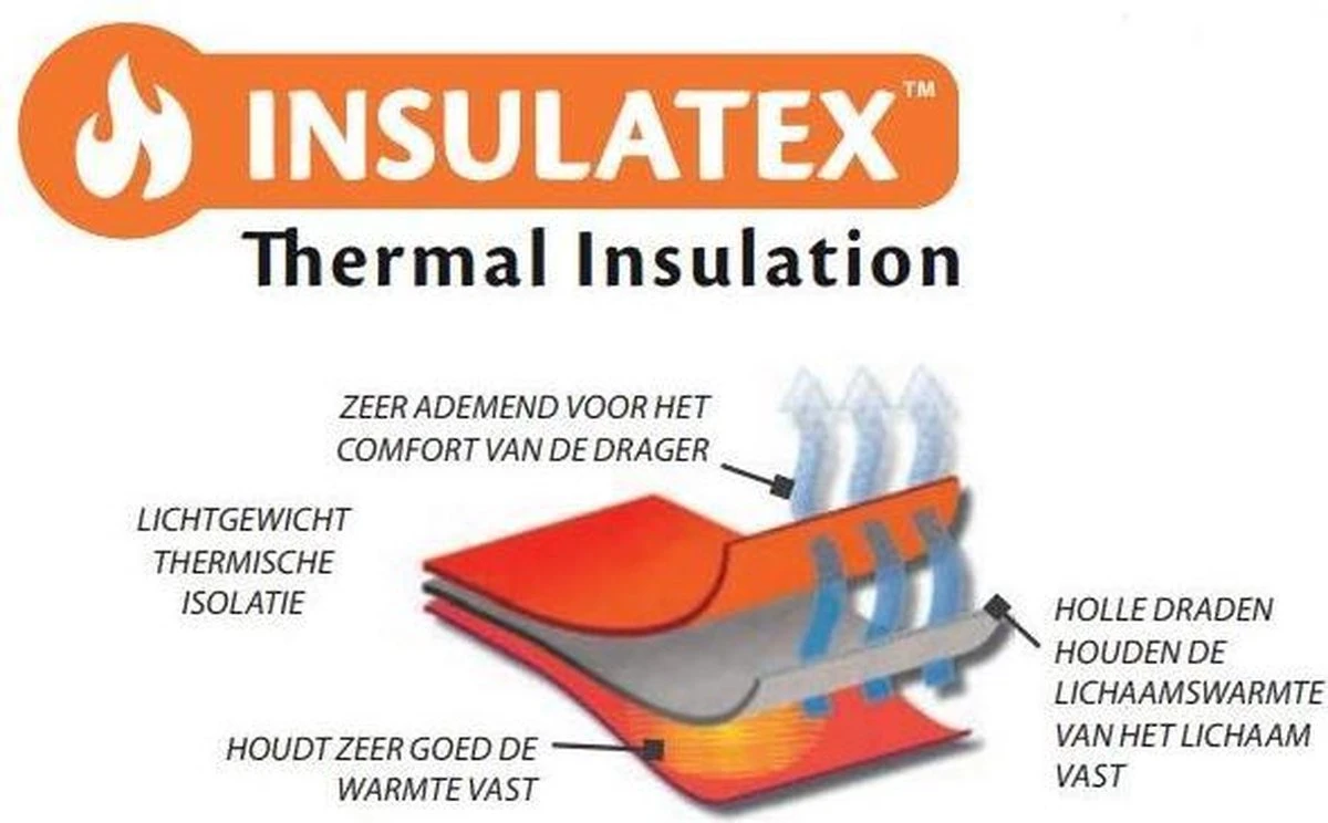 Portwest Vingerloze Handschoenen Unisex - Marine Blauw - Voering Van Insulatex™ Voor Warmte En Comfor 4 Portwest Vingerloze Handschoenen Unisex - Marine Blauw - Voering Van Insulatex™ Voor Warmte En Comfor - Afbeelding 2