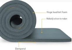 Sens Design Fitness Mat XL - Yogamat - 190x100x1.5 Cm - Petrol -Merkloos Winkel 1200x834 15