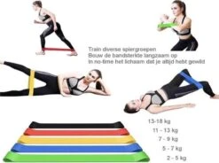 Merkloos Weerstandsbanden - Set Van 5 Fitness Elastieken - Fitnessbanden Voor Training Thuis Sportschool Gym - Perfect Voor Yoga Pilates Rekken Fietsers Renners Crossfit- Fitness Elastiek- Met Gratis Trainingsschema -Merkloos Winkel 1200x892 4