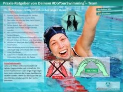 #DoYourSwimming - Badmuts Voor Kinderen - »Goldfisch« - Silicoon (Spandex) - Perfecte Pasvorm - Wit 7 #DoYourSwimming - Badmuts Voor Kinderen - »Goldfisch« - Silicoon (Spandex) - Perfecte Pasvorm - Wit -Merkloos Winkel 1200x900