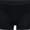 Odlo Suw Bottom Panty Performance Light Dames Sportonderbroek - Black - Maat M -Merkloos Winkel 1200x929