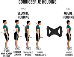 FitboostR Rugbrace Voor Onderrug Rugband Rug Corrector Houding Correctie -Merkloos Winkel 1200x930 8