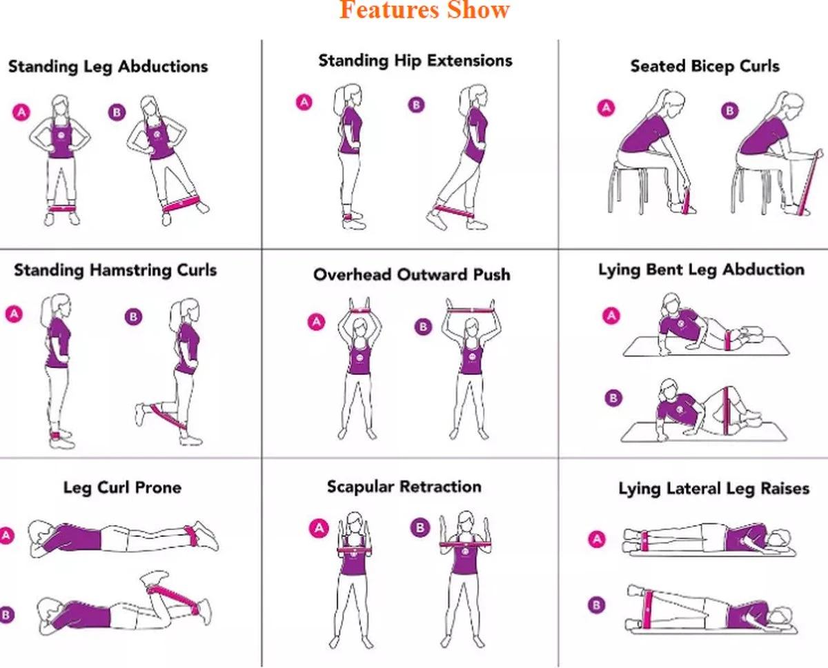 Philippe Sail Weerstandsbanden 5x – Verschillende Weerstanden - Revalidatie Hulpmiddel - Sport Elastiek Banden- Resistance Bands - Train Set Voor Thuis – Fitness - Inclusief Oefeningen 8 Philippe Sail Weerstandsbanden 5x – Verschillende Weerstanden - Revalidatie Hulpmiddel - Sport Elastiek Banden- Resistance Bands - Train Set Voor Thuis – Fitness - Inclusief Oefeningen - Afbeelding 6
