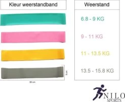 Weerstandbanden Set - 4x Weerstandbanden - Sport Banden - Sport Elastieken - Van Licht Naar Zwaar - Inclusief Handig Zakje - Cadeautip 8 Weerstandbanden Set - 4x Weerstandbanden - Sport Banden - Sport Elastieken - Van Licht Naar Zwaar - Inclusief Handig Zakje - Cadeautip -Merkloos Winkel 1200x975 2