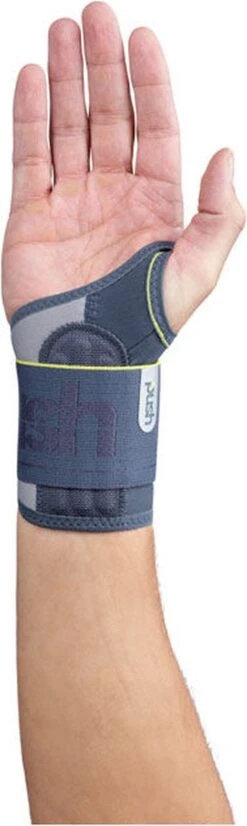 Push Sports Polsbrace - Donkergrijs - Rechts - Maat S -Merkloos Winkel 359x1200 2