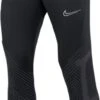 Nike M NK DF STRK PANT KPZ Heren Sportbroek - Zwart - Maat L 2 Nike M NK DF STRK PANT KPZ Heren Sportbroek - Zwart - Maat L -Merkloos Winkel 520x1200