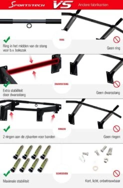 Sportstech Germany 4in1 Optrekstang - Voor Bokszak & TRX - Metaal 18 Sportstech Germany 4in1 Optrekstang - Voor Bokszak & TRX - Metaal -Merkloos Winkel 789x1200 19