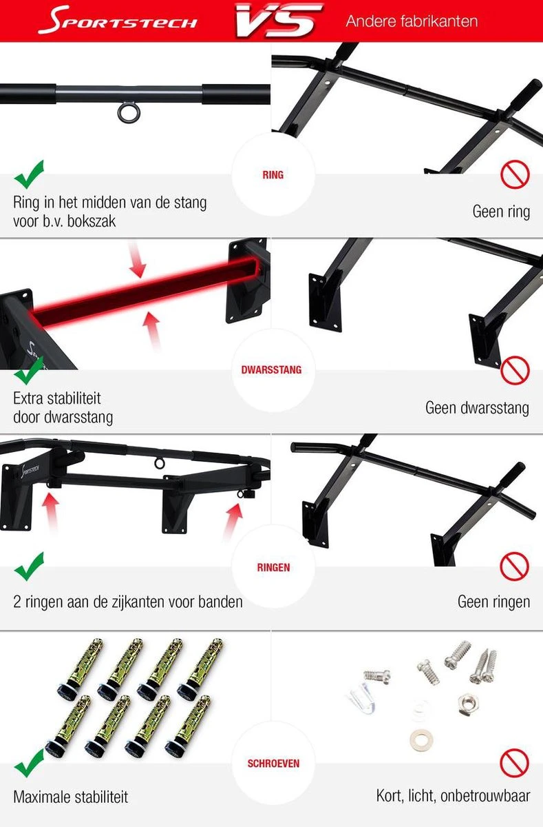 Sportstech Germany 4in1 Optrekstang - Voor Bokszak & TRX - Metaal 8 Sportstech Germany 4in1 Optrekstang - Voor Bokszak & TRX - Metaal - Afbeelding 6