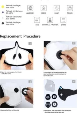 Hoge Kwaliteit Masker Zwart - Voor Op De Fiets Of Motor - Ademend Ventielmasker - Fijnstof Mondkapje Sportmask -Merkloos Winkel 822x1200 14