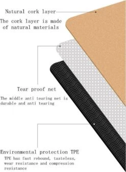 Merkloos TDR - Yoga Mat Met Tas- Natuurlijk Kurk En TPE - Vrij Van Schadelijke Stoffen, Hypoallergeen En 100% (biologisch) Afbreekbaar - Zeer Geschikt Voor Yin Yoga En Kundalini Yoga Met Draagtas En Draagband- 183x66x0,5 Cm - Mandala Bloem -Merkloos Winkel 881x1200 7