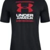 Under Armour Core Graphics Heren Sportshirt - Maat L -Merkloos Winkel 924x1200 19