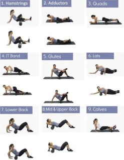 Yoga Foam Roller | Zwart | Fitness Roller | Foamroller | Yoga Rol -Merkloos Winkel 929x1200 4