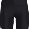 Under Armour Heatgear Armour Dames Sportlegging - Maat L -Merkloos Winkel 944x1200 8