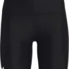 Under Armour Heatgear Armour Dames Sportlegging - Maat M -Merkloos Winkel 945x1200 7