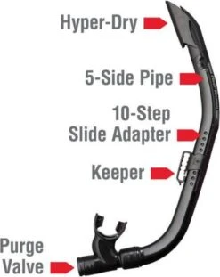 ReefTourer Snorkelmasker Duikbril Snorkelset RC-0107- Zwart/zwart -Merkloos Winkel 952x1200 11