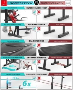Sportstech BRT300 - Innovatieve Halterbank - Houder Voor Gewichten - Opklapbaar - Antislip -Merkloos Winkel 979x1200 10