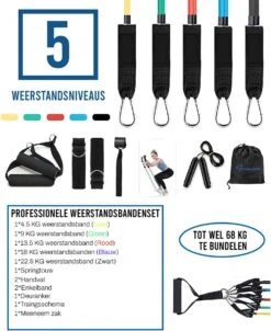 Resistance Band Set – Weerstandsbanden – Fitness Elastiek – Booty Band – Dubbellaags – Incl. Springtouw – Incl. Opbergzak – 11-Delig -Merkloos Winkel 982x1200 7